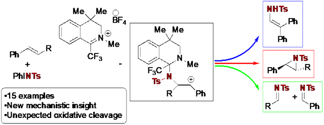 graphic file with name nihms-1067325-f0010.jpg