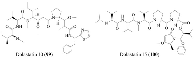 Figure 45