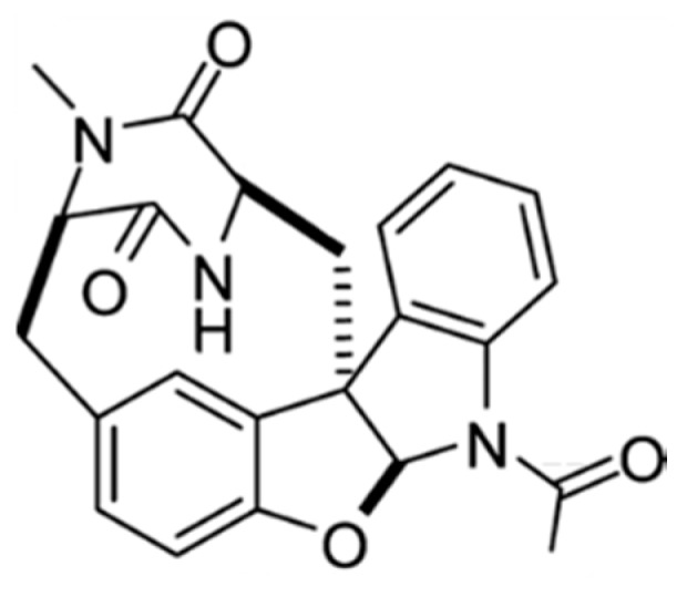 Figure 20