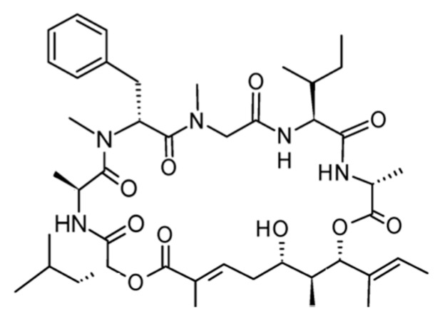 Figure 48