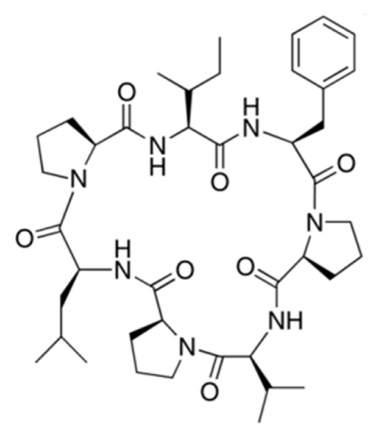 Figure 34