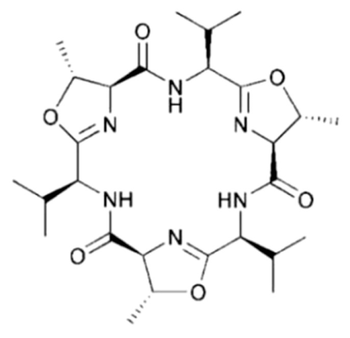 Figure 38