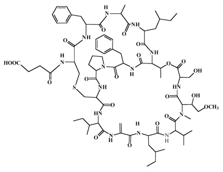 Figure 44