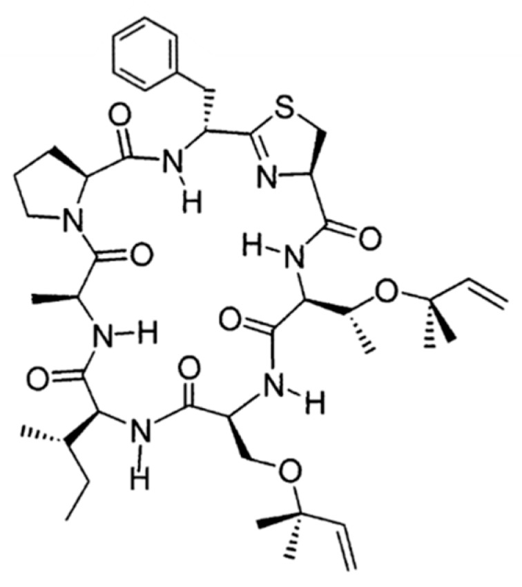 Figure 42