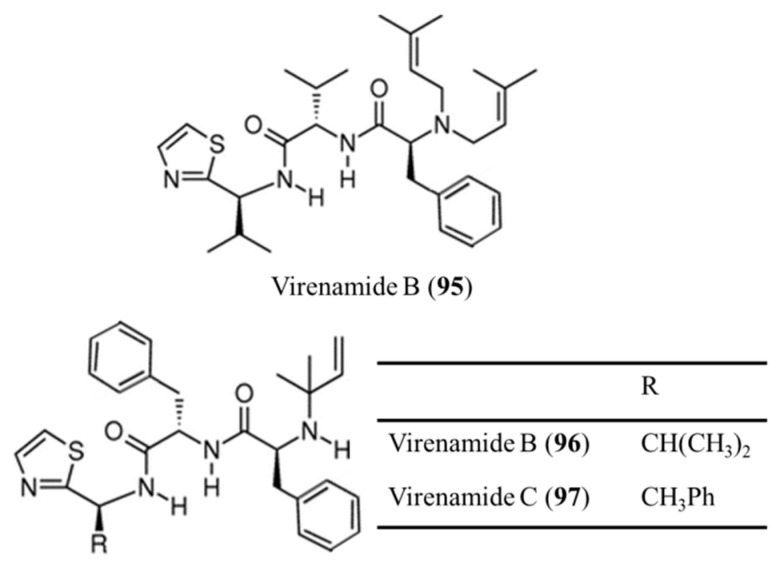 Figure 43