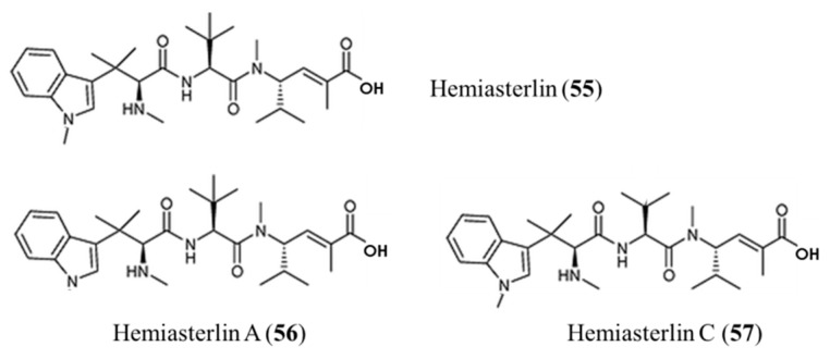 Figure 26