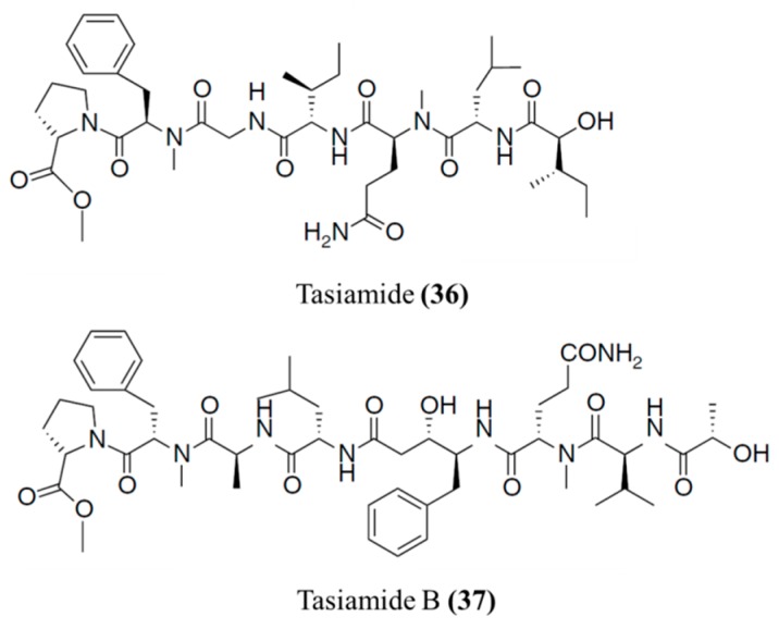 Figure 18