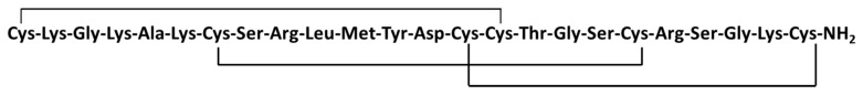 Figure 49