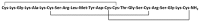 Figure 49