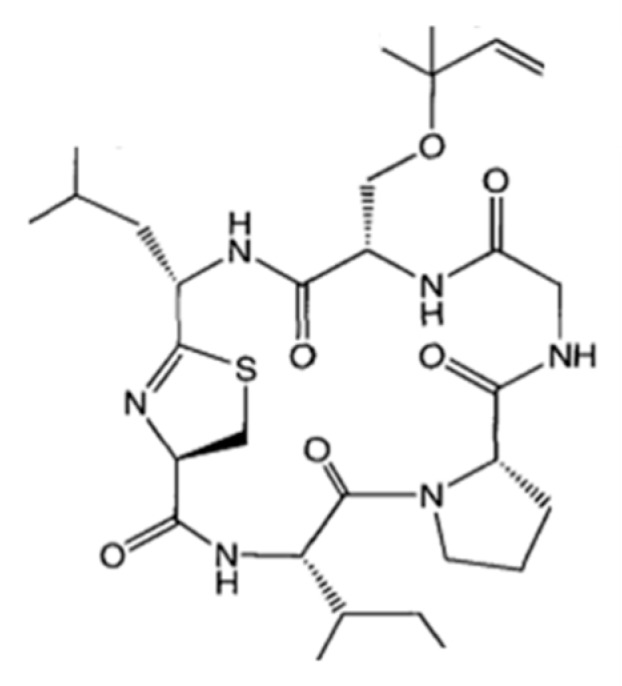 Figure 47