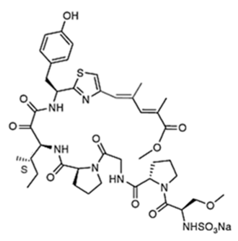 Figure 35