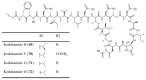 Figure 29