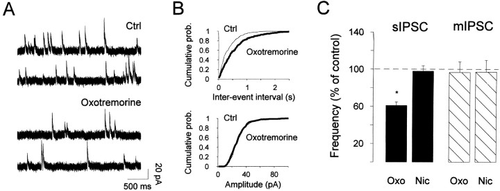 Fig. 9.