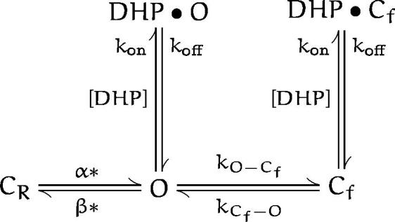 Scheme IV