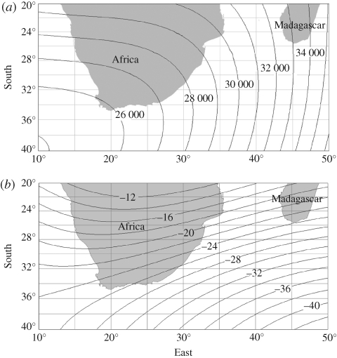 Figure 4.