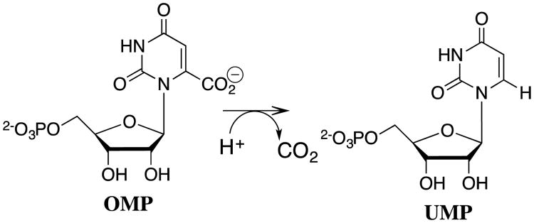 Scheme 13