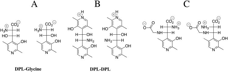 Chart 6