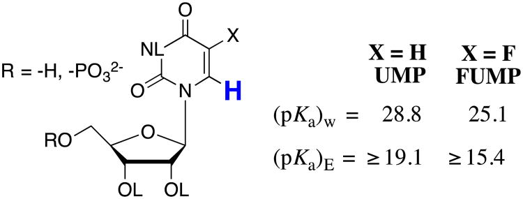 Scheme 15