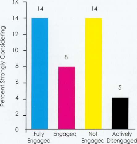 Figure 26