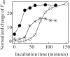 Fig. 8.