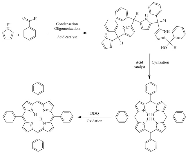 Figure 15