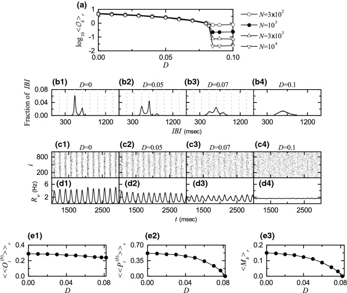 Fig. 11