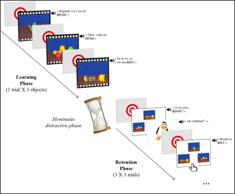 Fig. 1