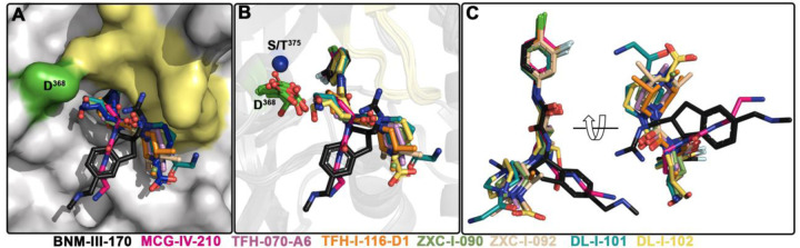 Figure 4.