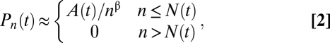 graphic file with name pnas.0909738107uneq2.jpg