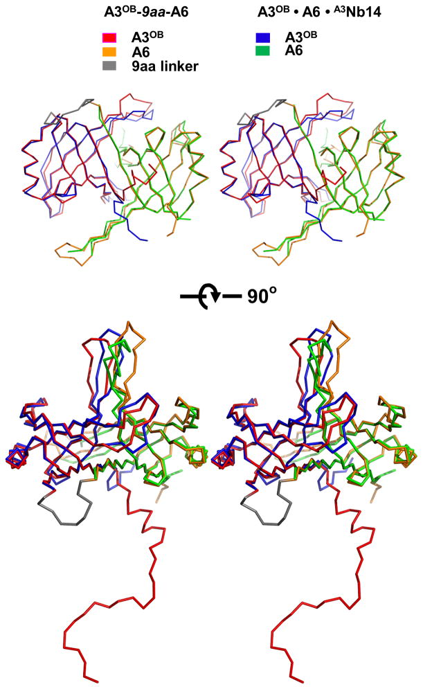 Fig. 3