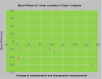 [Table/Fig-13]: