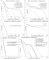 [Table/Fig-2]: