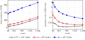 Fig. 11