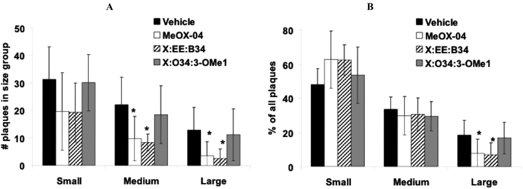 Fig. (5)