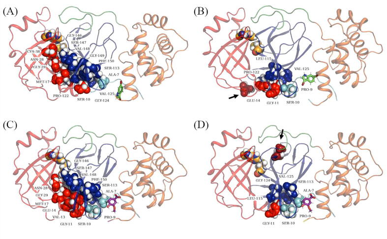 Fig. 14