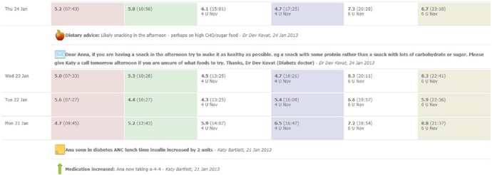 Appendix 1B.