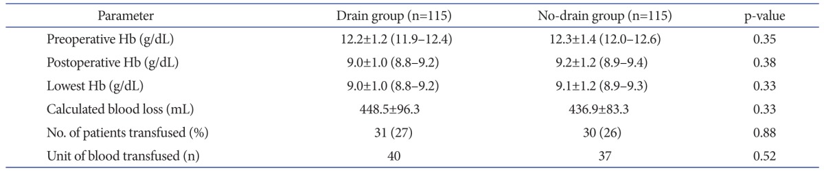 graphic file with name ksrr-28-201-i002.jpg