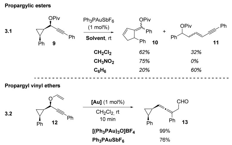 Scheme 3