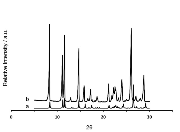 Fig. S1