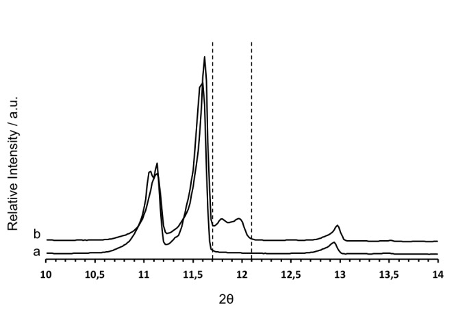 Fig. S3