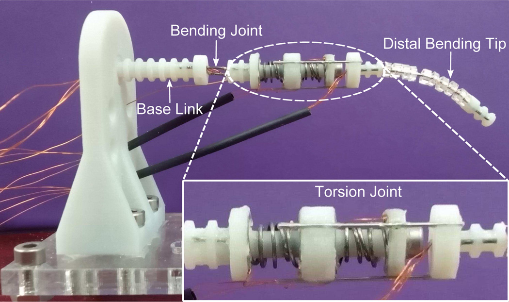 Fig. 1