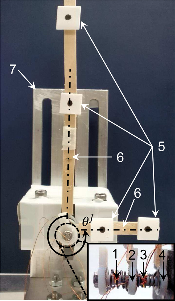 Fig. 8