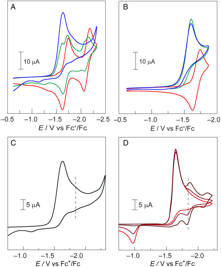 Fig. 5.