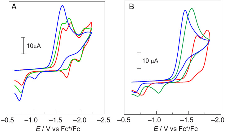 Fig. 8.