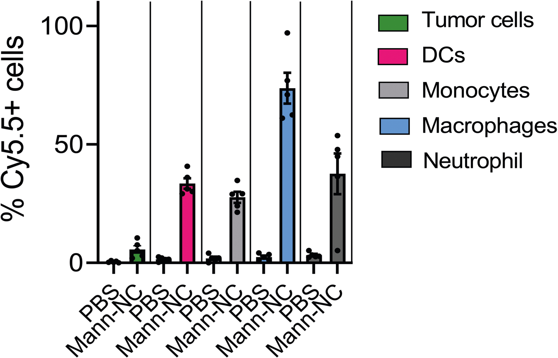 Extended Data Fig. 3 |