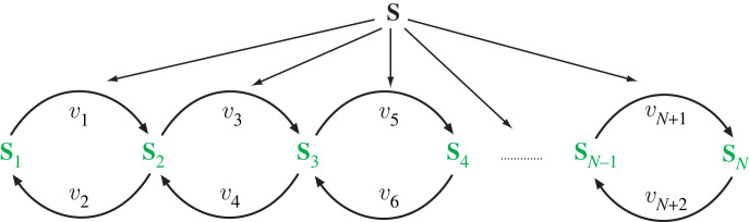 Figure 15. 