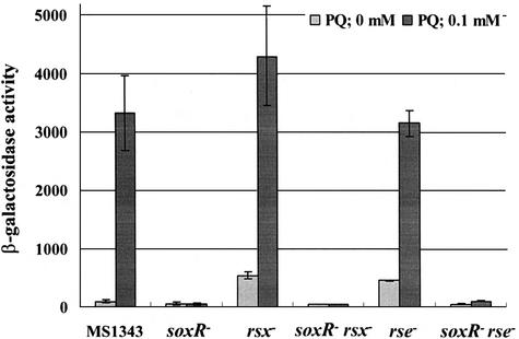 graphic file with name cdg252f3.jpg