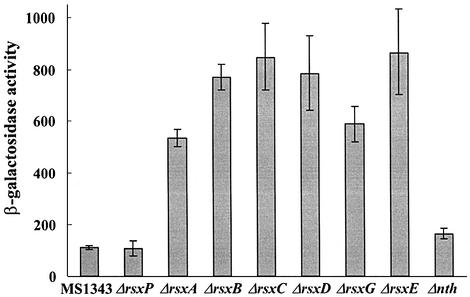 graphic file with name cdg252f4.jpg