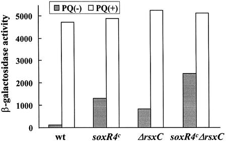 graphic file with name cdg252f8.jpg