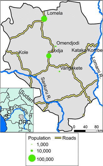 Figure 1